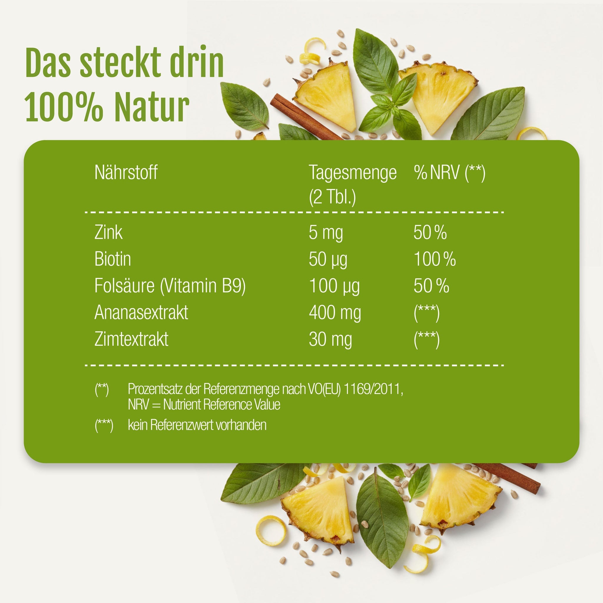 GSE - Metabolismo Activo (Bio)